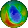 Antarctic Ozone 1983-10-03